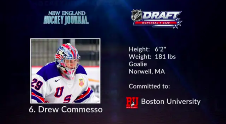 Season 7, Episode 7 – 2020 NHL Draft Prospects